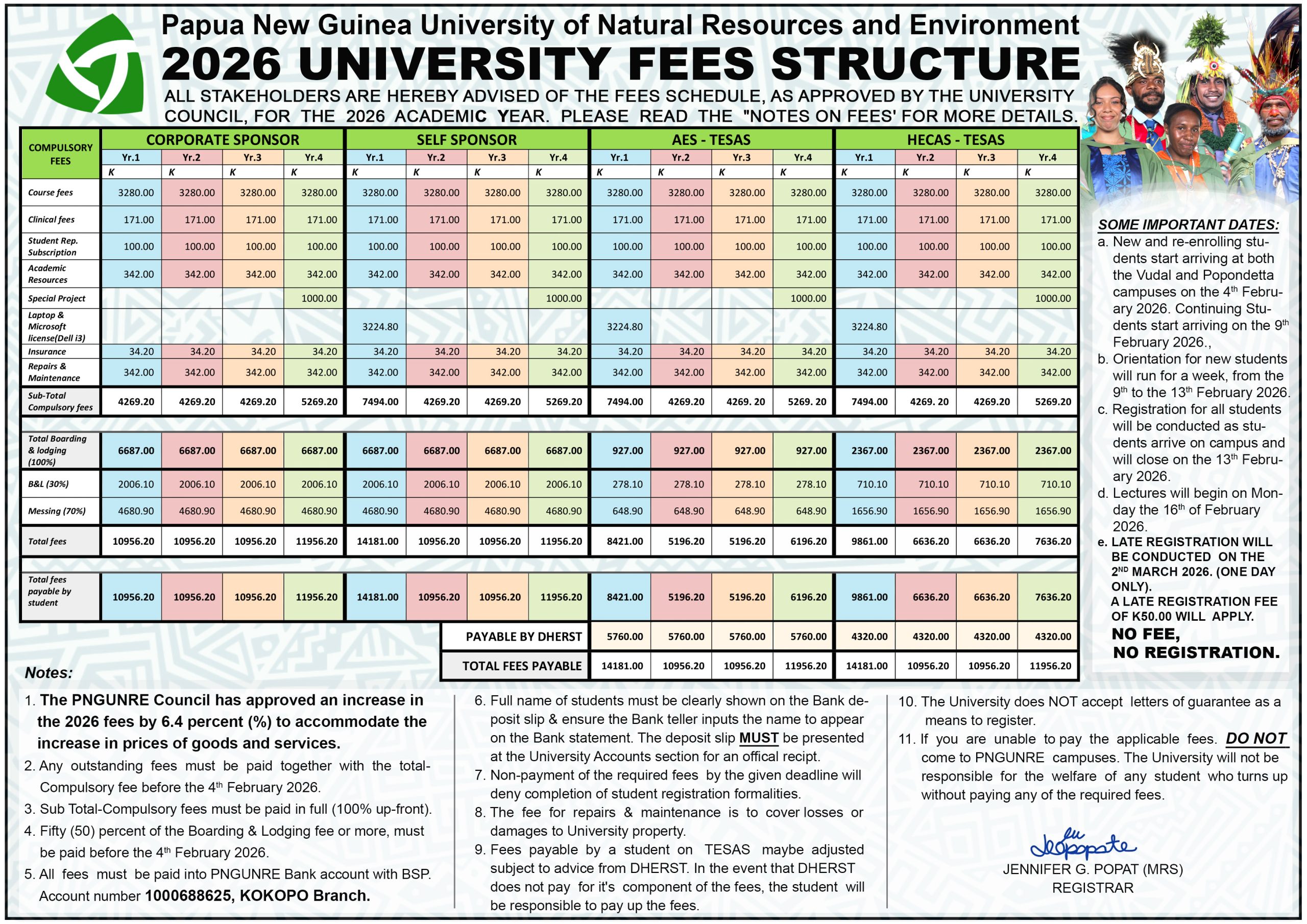 UNRE 2026 Fees Structure